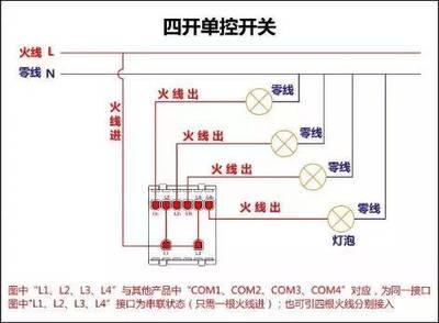 家庭電路布線指南 6張圖搞定簡易安裝，告別電線困擾